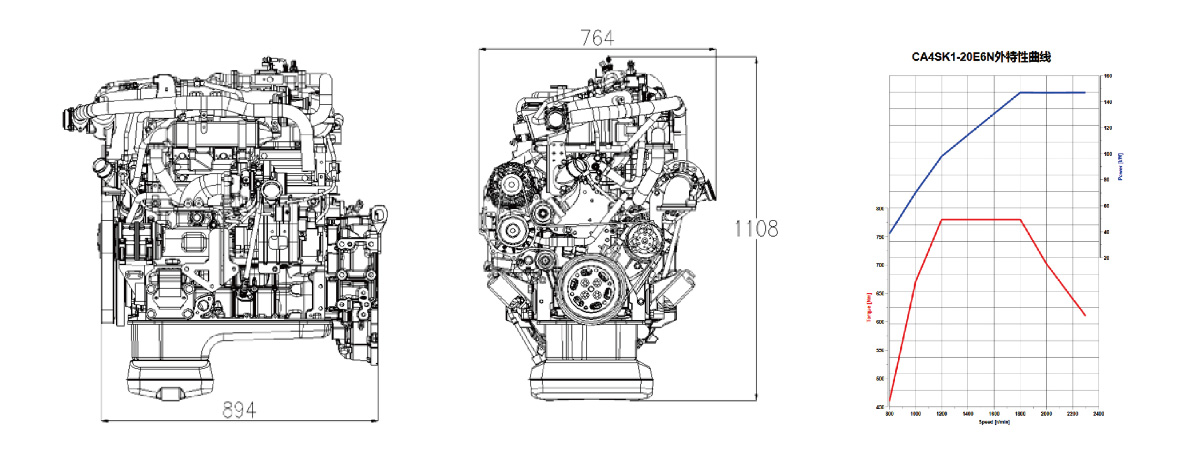 CA4SK1 series natural gas engine